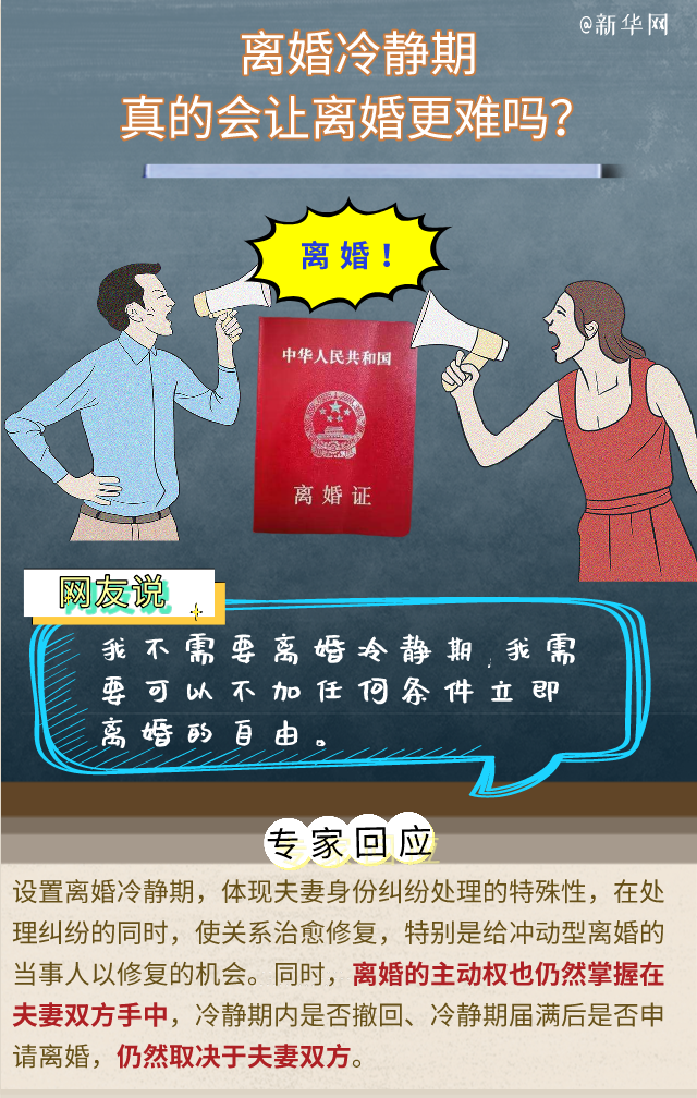 對(duì)“離婚冷靜期”還有疑問(wèn)？專家回應(yīng)六大關(guān)切！