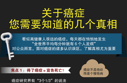 關(guān)于癌癥，您需要知道的幾個(gè)真相