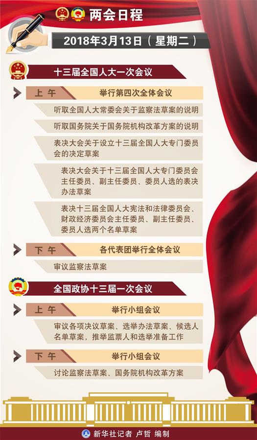 （圖表）[兩會(huì)日程預(yù)告]3月13日兩會(huì)日程