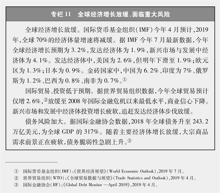 （圖表）[新時(shí)代的中國(guó)與世界白皮書(shū)]專欄11 全球經(jīng)濟(jì)增長(zhǎng)放緩，面臨重大風(fēng)險(xiǎn)