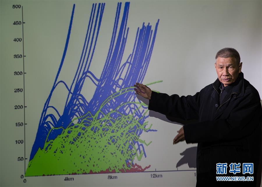 （今日關(guān)注·科技獎勵大會·圖文互動）（2）曾慶存：勇攀氣象科學(xué)之巔，他讓天氣預(yù)報越來越精準(zhǔn)