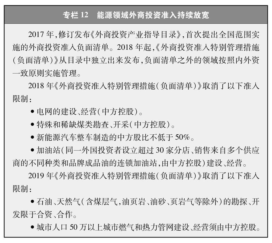 （圖表）［受權(quán)發(fā)布］《新時代的中國能源發(fā)展》白皮書（專欄12）