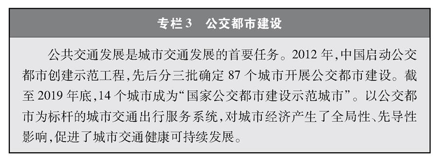 （圖表）［受權發(fā)布］《中國交通的可持續(xù)發(fā)展》白皮書（專欄3）