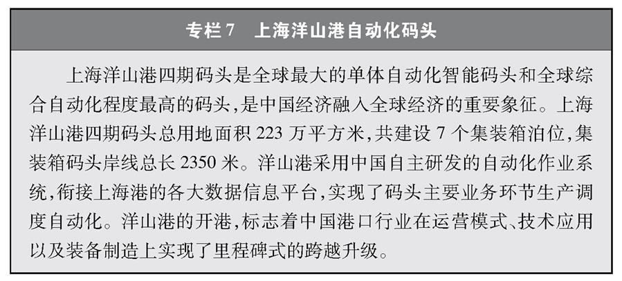 （圖表）［受權發(fā)布］《中國交通的可持續(xù)發(fā)展》白皮書（專欄7）