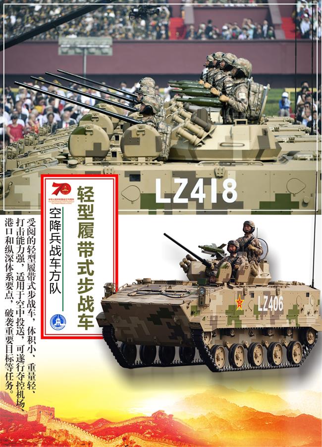 （圖表）[國慶70周年]空降兵戰(zhàn)車方隊(duì)——輕型履帶式步戰(zhàn)車