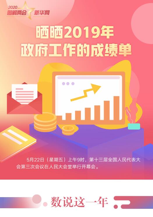 曬曬2019年政府工作的成績單