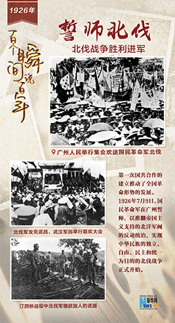 1926，誓師北伐