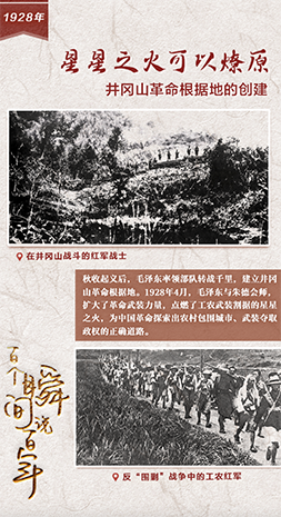 1928，星星之火可以燎原