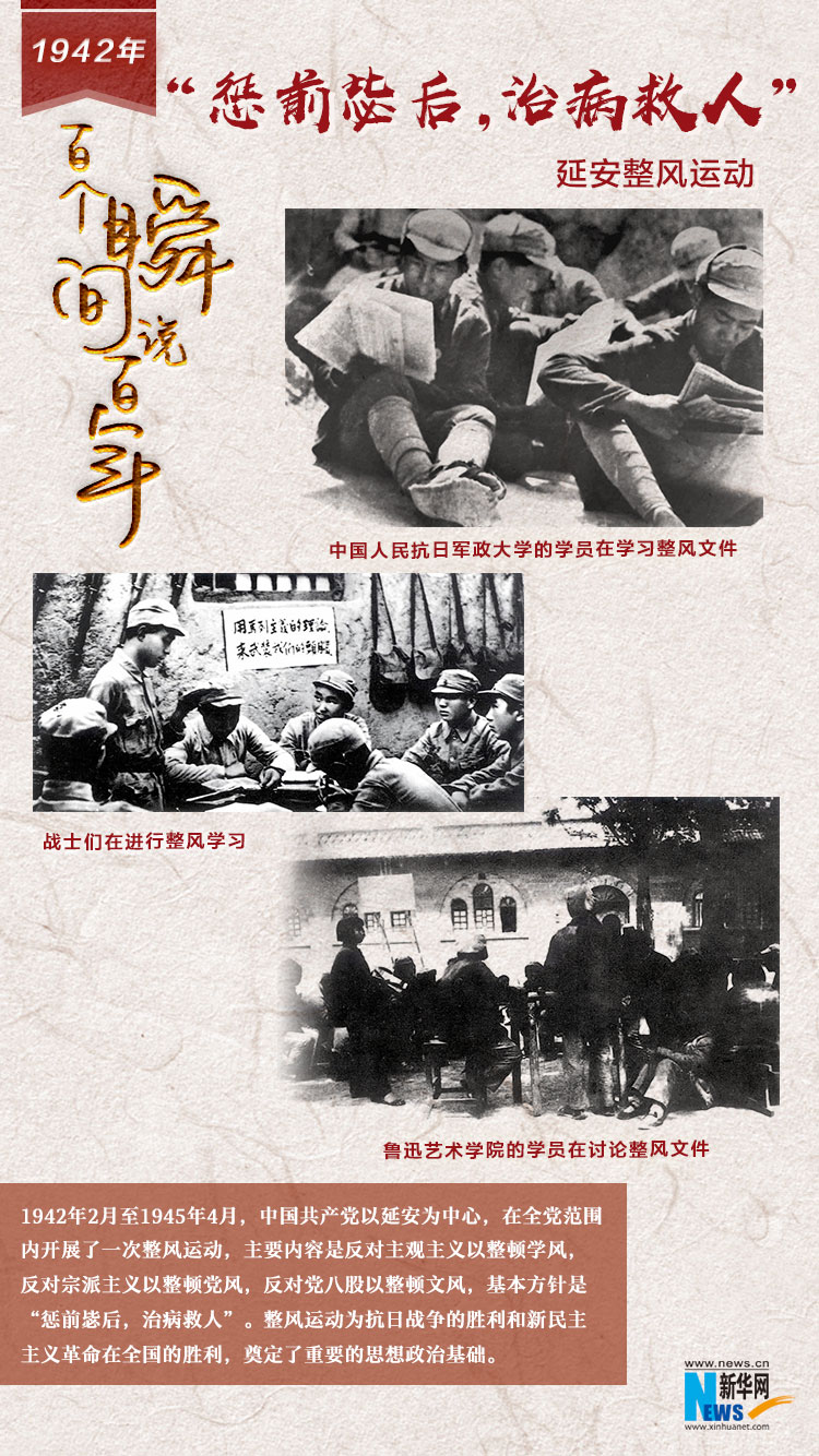 1942，“懲前毖后，治病救人”