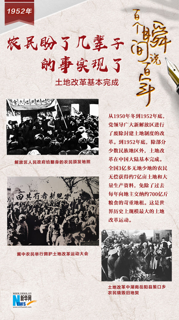 1952，農(nóng)民盼了幾輩子的事實(shí)現(xiàn)了