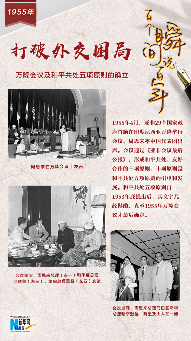 1955，打破外交困局