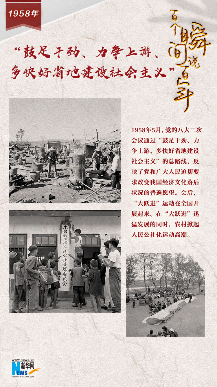 1958，“鼓足干勁、力爭(zhēng)上游、多快好省地建設(shè)社會(huì)主義”