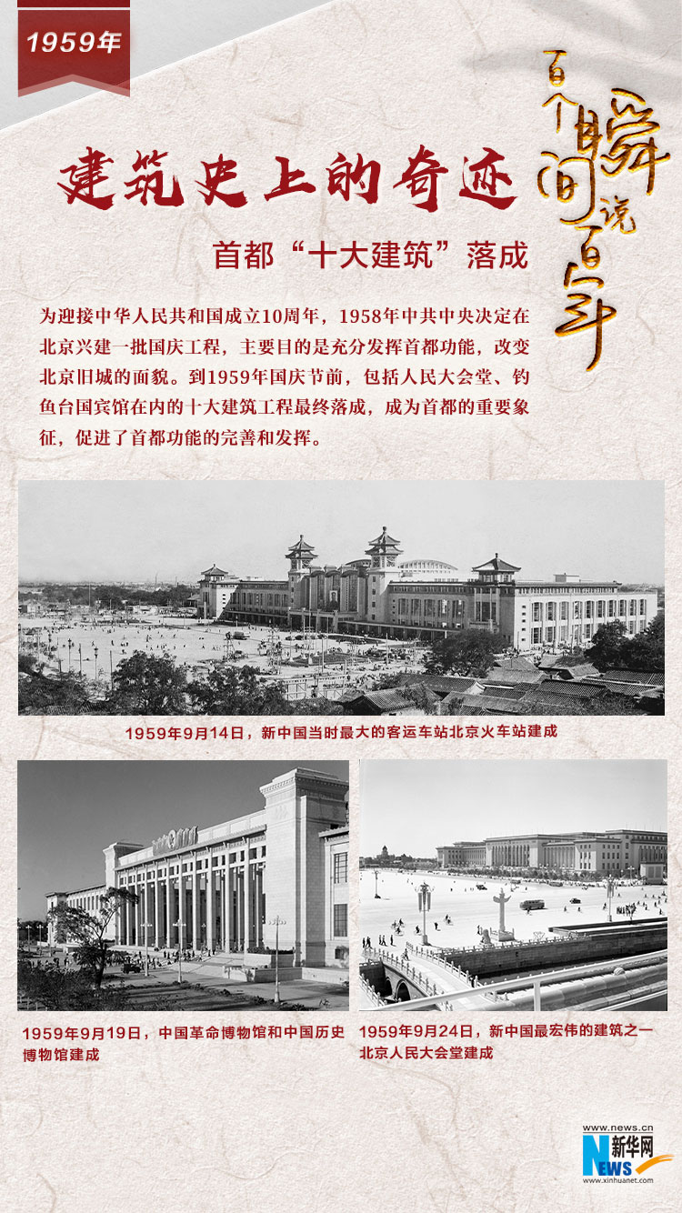 1959，建筑史上的奇跡