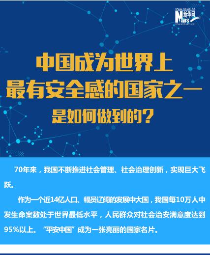 中國成為世界上最有安全感的國家之一是如何做到的？