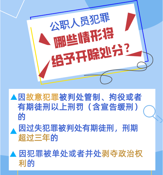 @公職人員 政務(wù)處分法來了！你必須了解的5個(gè)Q&A