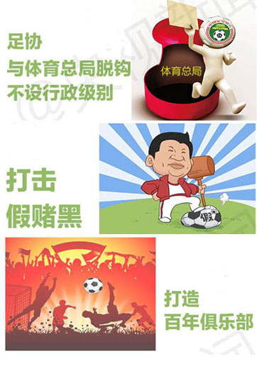 躋身強(qiáng)隊 辦世界杯--足改方案十大亮點(diǎn)