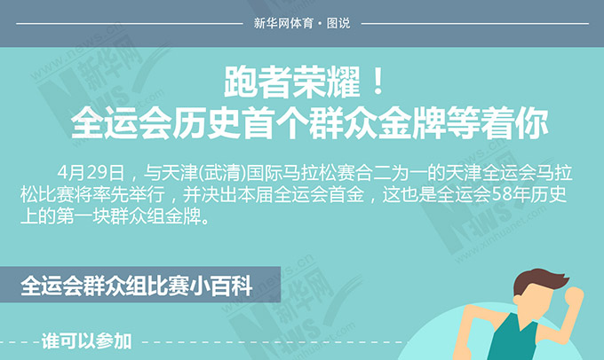 跑者榮耀！全運(yùn)會(huì)歷史首個(gè)群眾金牌等著你