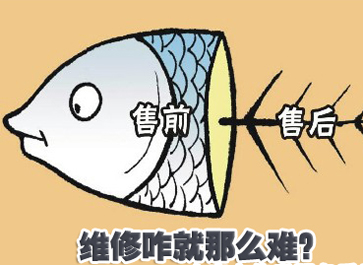 企業(yè)為刀俎，用戶是魚肉？