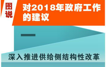 [兩會(huì)·政府工作報(bào)告]圖說對(duì)2018年政府工作的建議