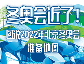 冬奧會近了！圖說2022年北京冬奧會準(zhǔn)備地圖