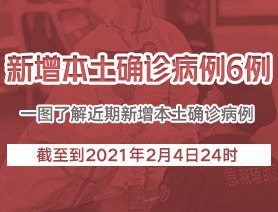 新增本土確診病例6例，一圖了解近期新增本土確診病例