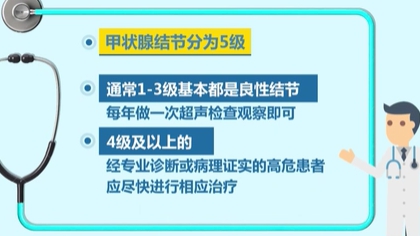 體檢查出結(jié)節(jié) 會癌變嗎？ 體檢最易查出甲狀腺、乳腺和肺結(jié)節(jié)