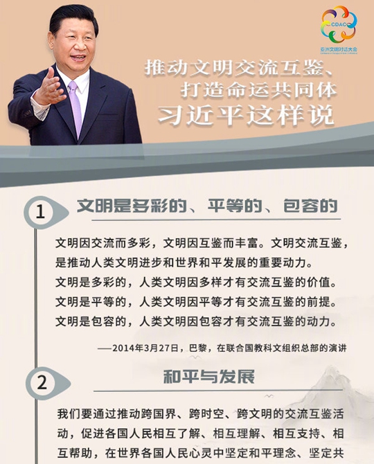 聽！推動文明交流互鑒、打造命運共同體，習近平這樣說