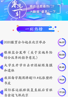 睿思一刻｜2020服貿(mào)會來了！